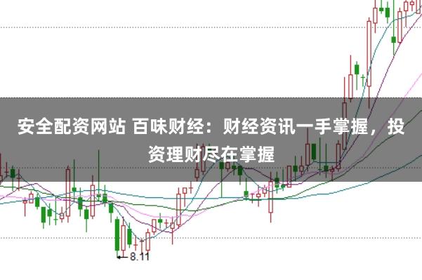 安全配资网站 百味财经：财经资讯一手掌握，投资理财尽在掌握