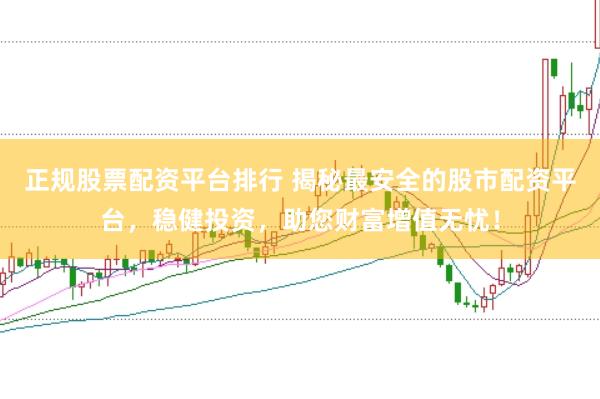 正规股票配资平台排行 揭秘最安全的股市配资平台，稳健投资，助您财富增值无忧！