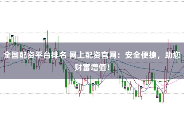 全国配资平台排名 网上配资官网：安全便捷，助您财富增值！
