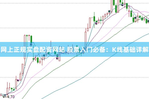 网上正规实盘配资网站 股票入门必备：K线基础详解