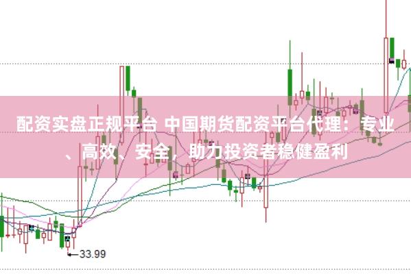 配资实盘正规平台 中国期货配资平台代理：专业、高效、安全，助力投资者稳健盈利