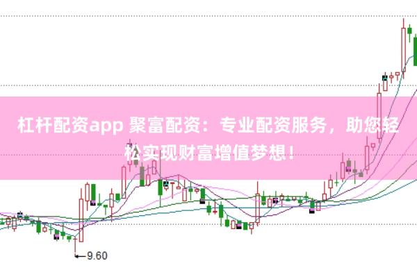 杠杆配资app 聚富配资：专业配资服务，助您轻松实现财富增值梦想！