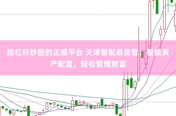 加杠杆炒股的正规平台 天津智配易资管：智能资产配置，轻松管理财富