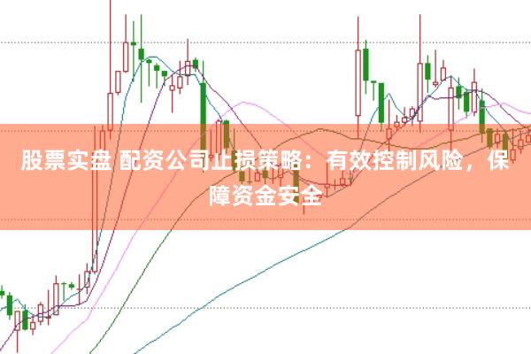 股票实盘 配资公司止损策略：有效控制风险，保障资金安全