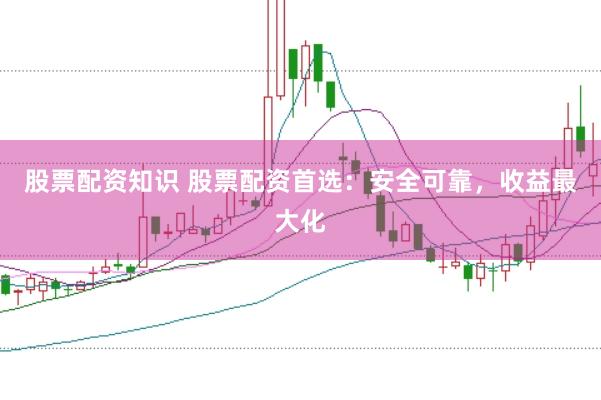 股票配资知识 股票配资首选：安全可靠，收益最大化