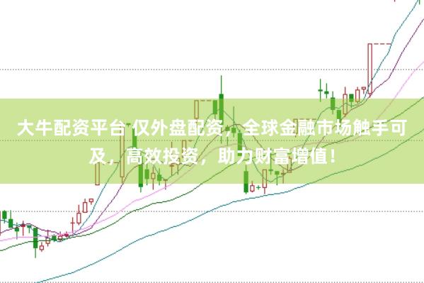大牛配资平台 仅外盘配资，全球金融市场触手可及，高效投资，助力财富增值！
