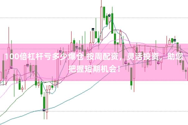 100倍杠杆亏多少爆仓 按周配资，灵活投资，助您把握短期机会！