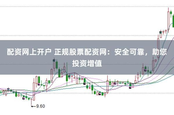 配资网上开户 正规股票配资网：安全可靠，助您投资增值