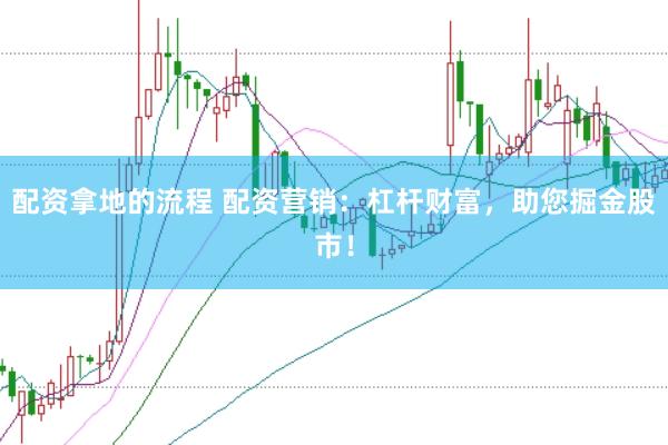 配资拿地的流程 配资营销：杠杆财富，助您掘金股市！