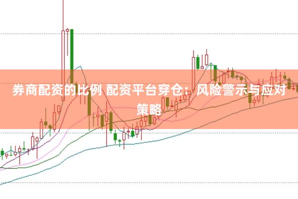 券商配资的比例 配资平台穿仓：风险警示与应对策略
