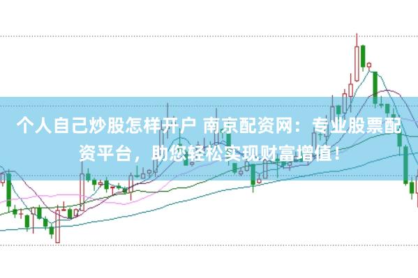 个人自己炒股怎样开户 南京配资网：专业股票配资平台，助您轻松实现财富增值！