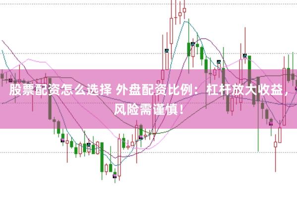 股票配资怎么选择 外盘配资比例：杠杆放大收益，风险需谨慎！