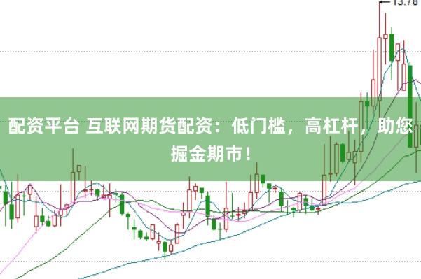 配资平台 互联网期货配资：低门槛，高杠杆，助您掘金期市！