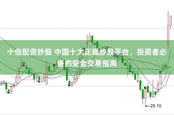 十倍配资炒股 中国十大正规炒股平台，投资者必备的安全交易指南