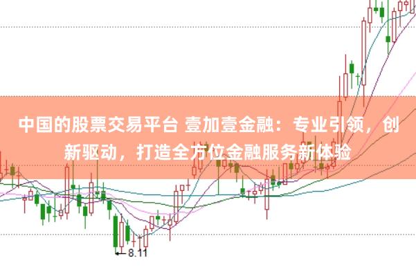 中国的股票交易平台 壹加壹金融：专业引领，创新驱动，打造全方位金融服务新体验