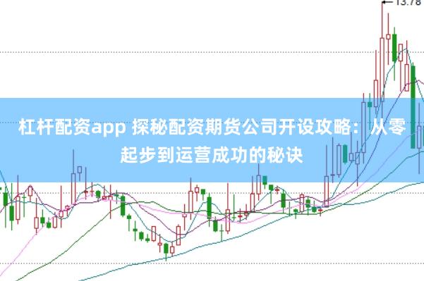 杠杆配资app 探秘配资期货公司开设攻略:从零起步到运营成功的秘诀