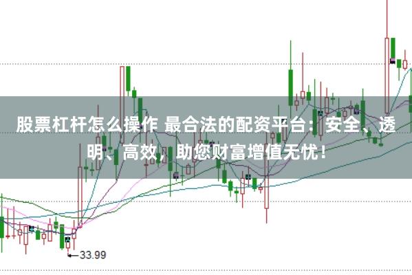股票杠杆怎么操作 最合法的配资平台:安全、透明、高效,助您财富增值无忧!