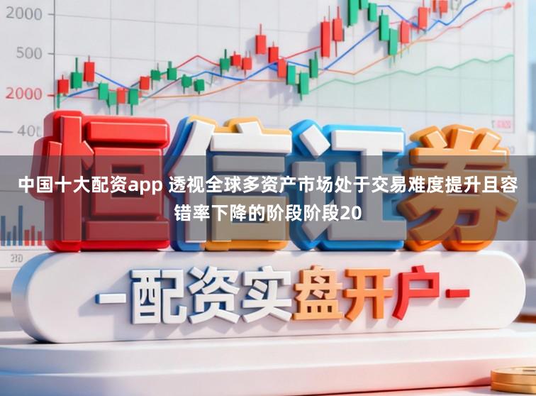 中国十大配资app 透视全球多资产市场处于交易难度提升且容错率下降的阶段阶段20